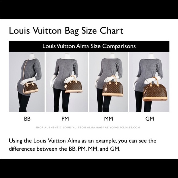 LV Bag size guide - Picture 5 of 5
